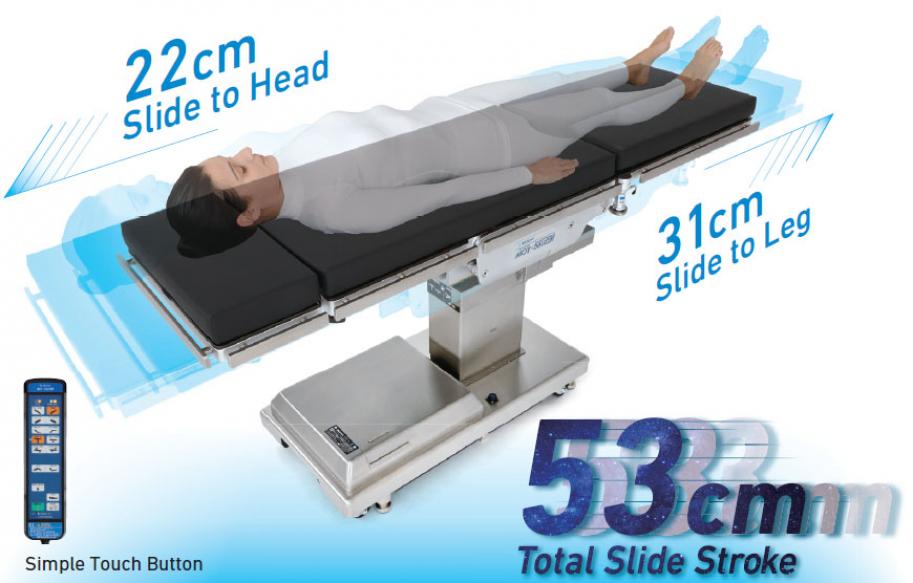 MOT-5602BW Electro-hydraulic Operating Table